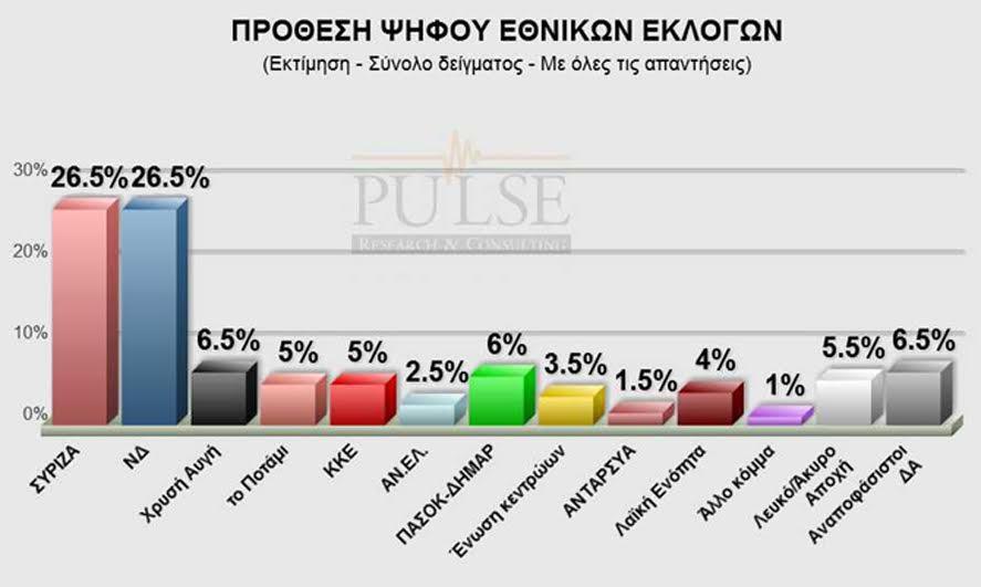 pulse1